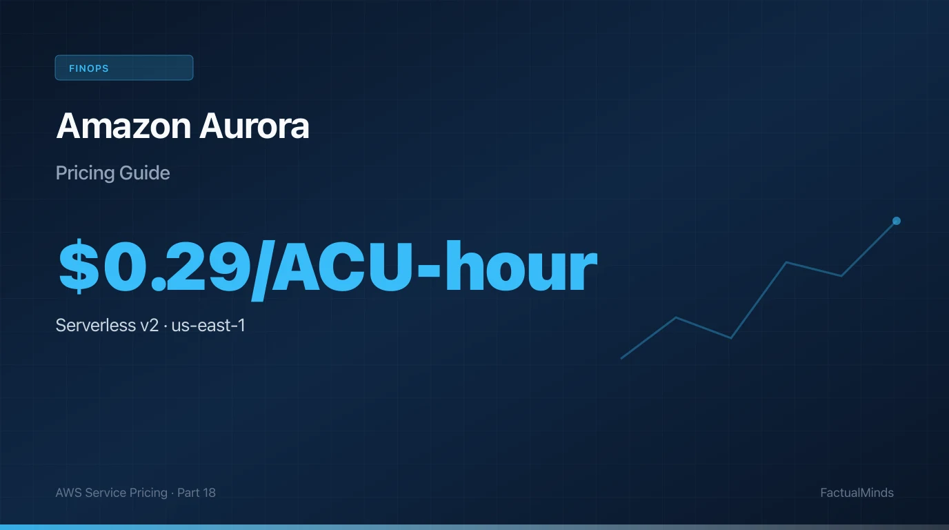 Amazon Aurora Pricing: The I/O-Optimized Crossover and the Serverless v2 ACU Trap