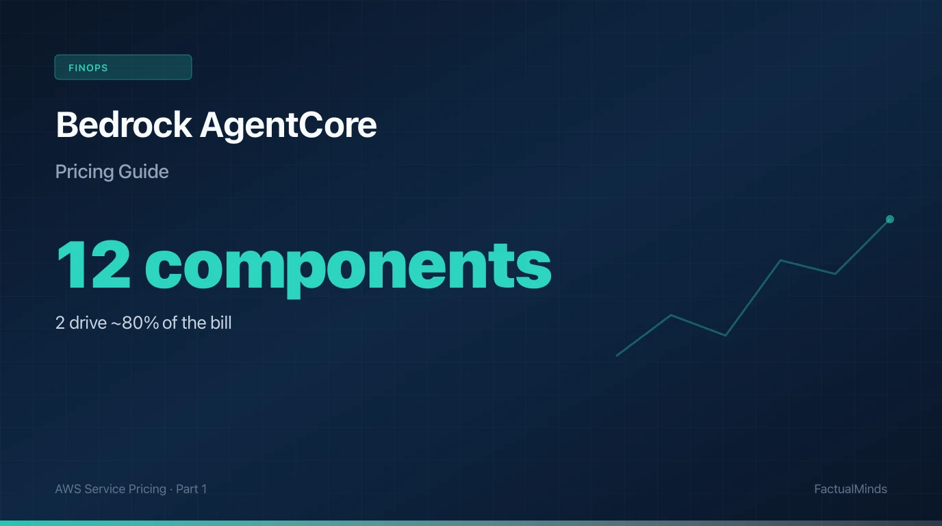 Amazon Bedrock AgentCore Pricing: The 12 Components Behind Your Agent Bill
