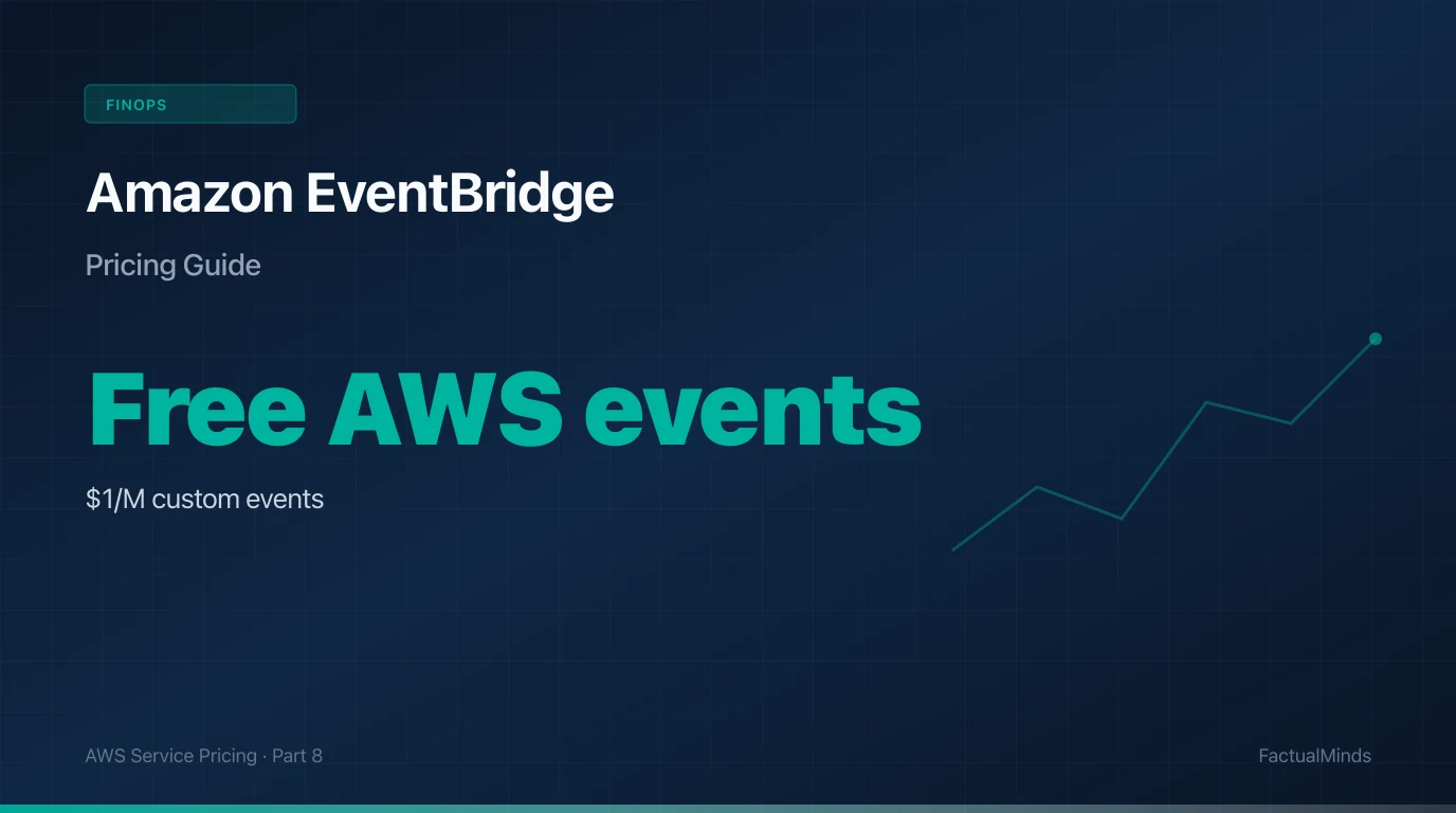 Amazon EventBridge Pricing: Six Components, One Surprise Bill