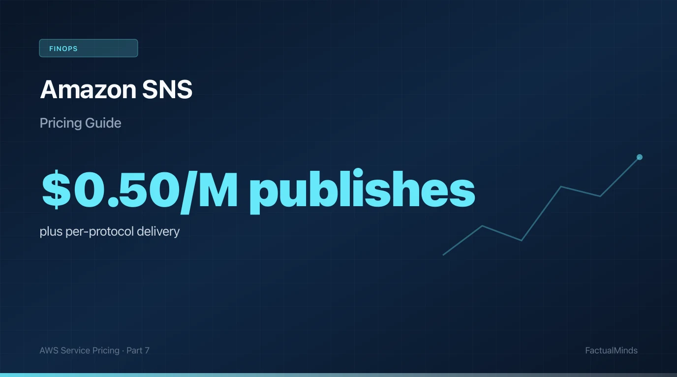 Amazon SNS Pricing: Why a Single Publish Can Bill as Four Charges