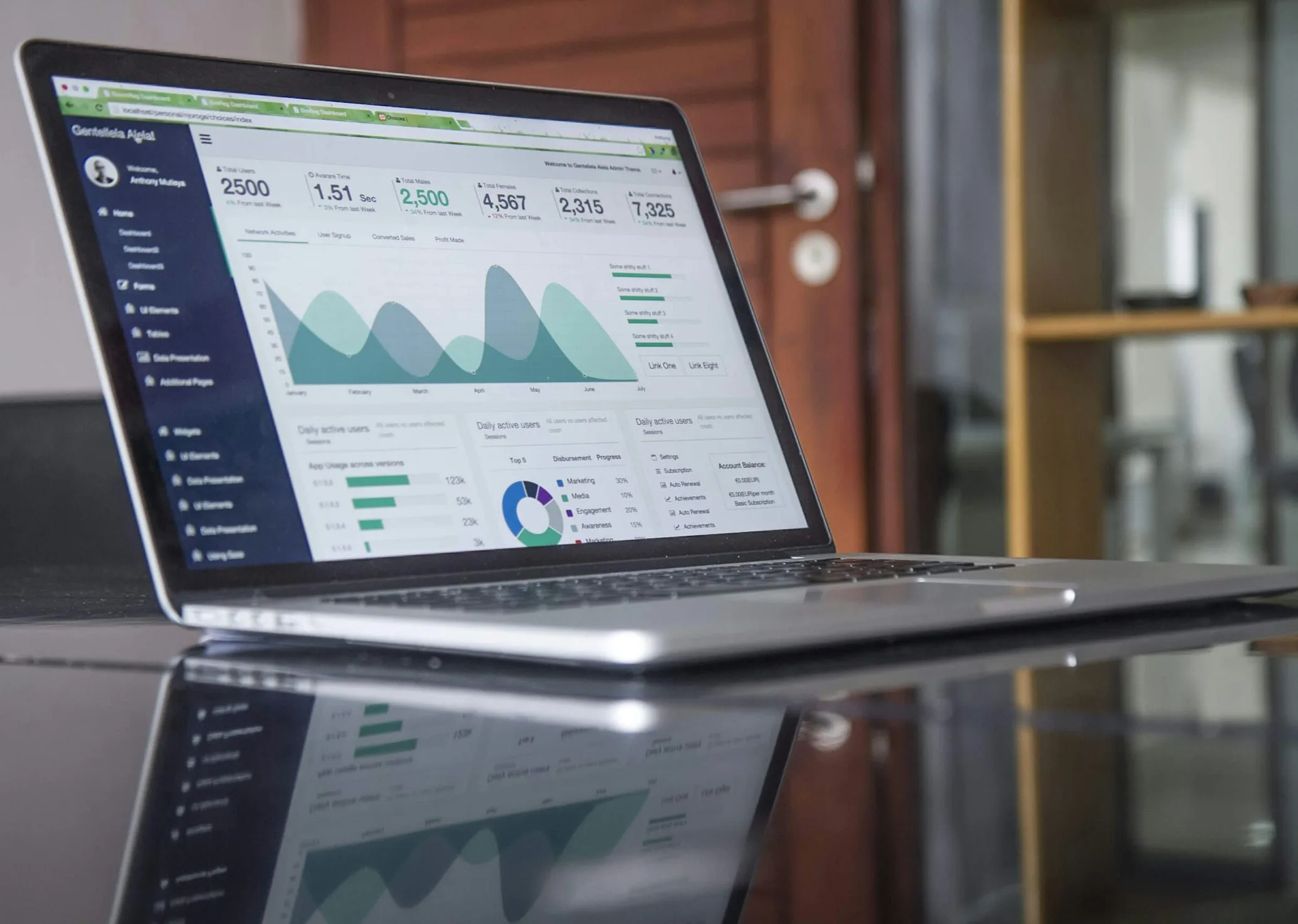 Building Real-Time Analytics Dashboards with AWS QuickSight